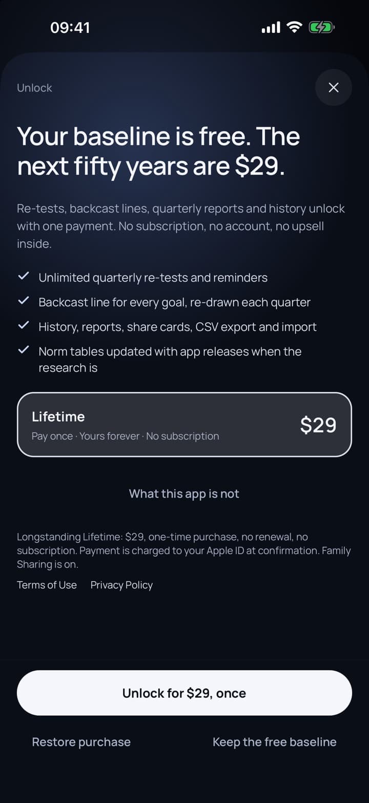 The unlock screen after the baseline: one price, paid once, no subscription.
